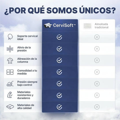 CerviSoft™ - Almohada Cervical